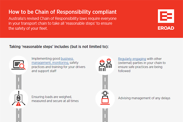 COR infograpic how to be cor