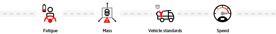 COR 4 areas 1080x135