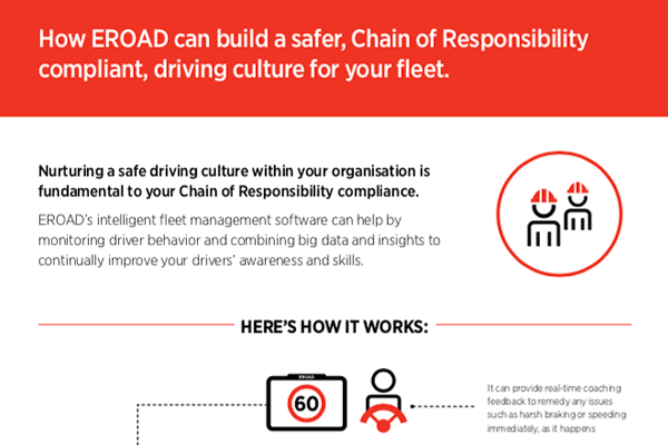 AU COR What is COR infographic2 600x400