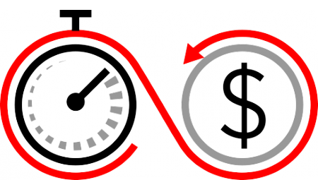 AU FBT SaveTimeAndMoney gap