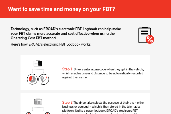 FBT Resources thumbnail infographic2 Want to save time and money on your FBT
