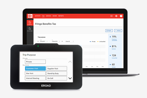 FBT Resources thumbnail product page