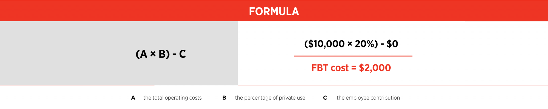 FBT oC formula