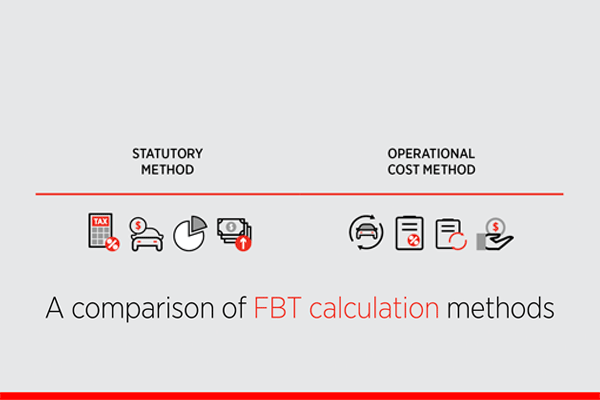 FBT Resources thumbnail infographic2 Want to save time and money on your FBT