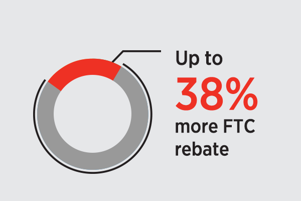 AU FTC03 Coins 600x400 infographic