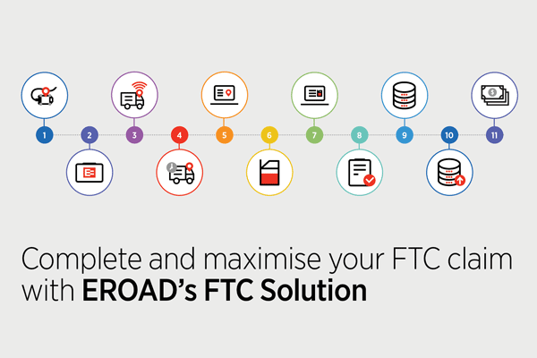 AU FTC14 Infographic 600x400
