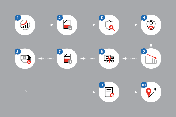 ERD AU FP02 2511 0112 Ten ways telematics can improve your fleet productivity rates infographic tile 600x400