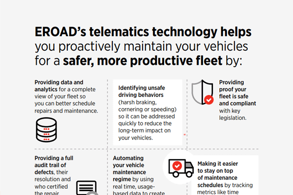 NZ Service and Maintenance Tile 600x400