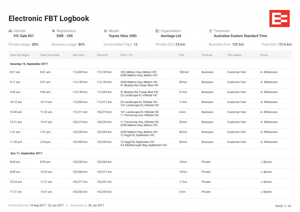 0918 ERD AU SS FBT logbook2