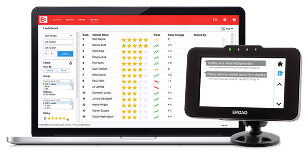 login leaderboar 600x300