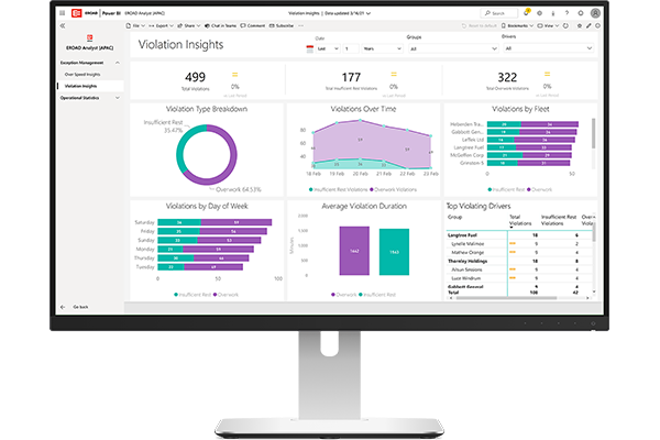 EROAD Analyst desktop 600x400