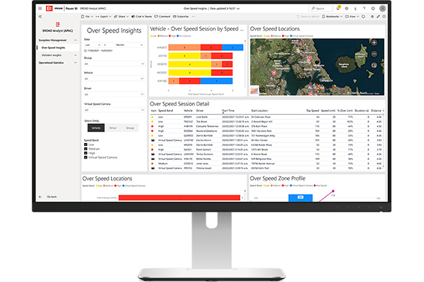 EROAD Analyst overspeed 600x400