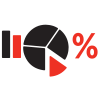 Fleet and Asset Productivity