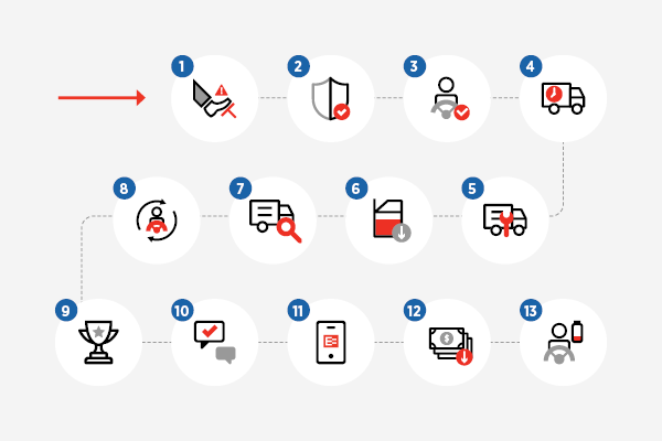 ERD NZ FP06 infographic tile 600x400