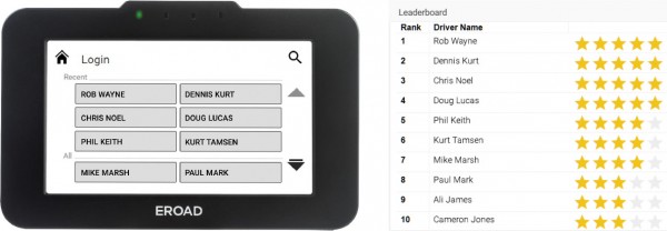 NZ Driver Login 1.0