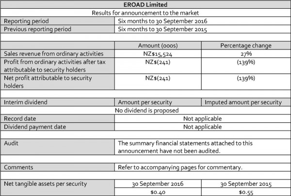 EROAD HALF YEAR 2017 ANNOUNCEMENT table